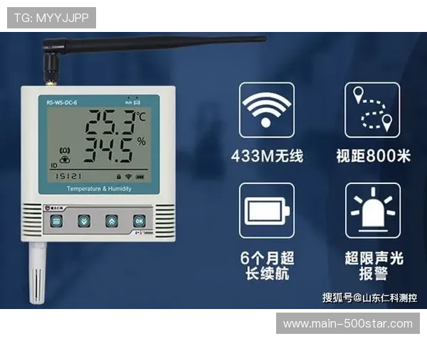 环境监控系统智能调节温湿度与空气质量 环境监控系统智能调节温湿度与空气质量