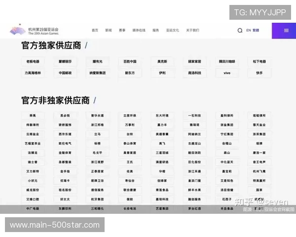 体育衍生内容服务化转型趋势现阶段加速